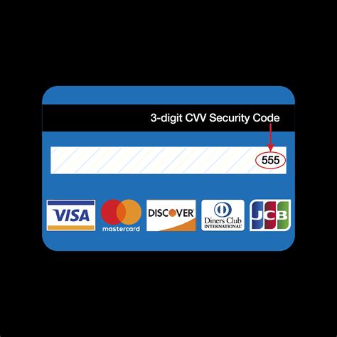fnb how to recover cvv on debit card online